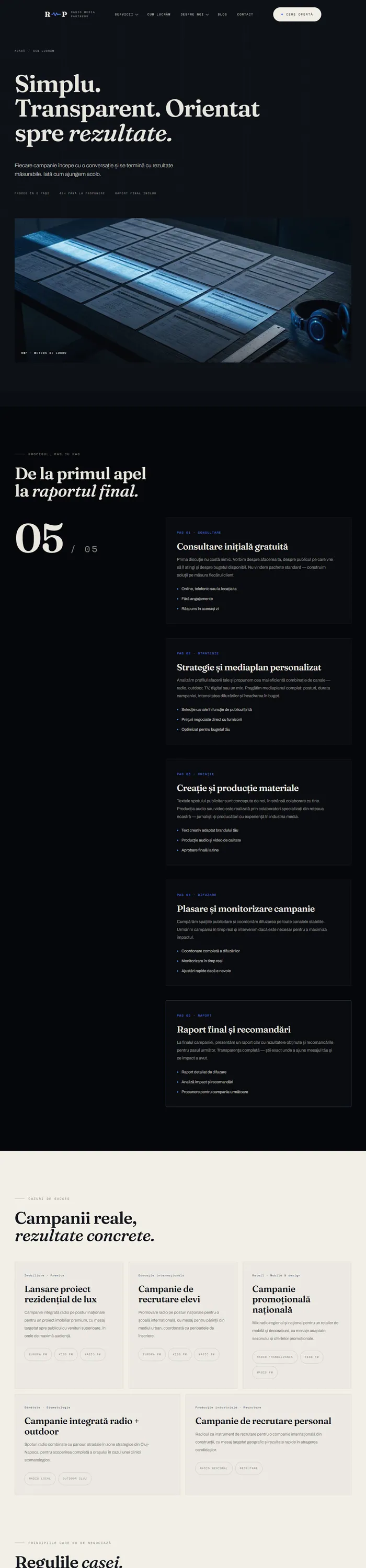 The How we work page: the process of a campaign